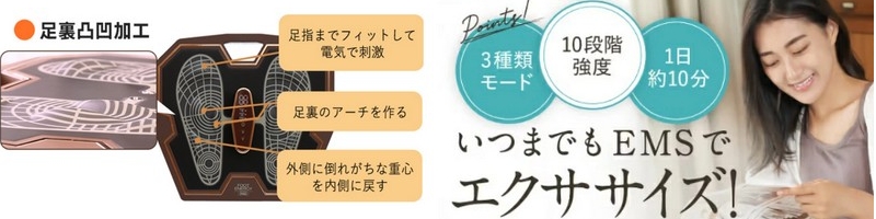 ��J�񕜁E�������܂܂ő��̋ؓ���b����t�b�g�G�i�W�[PRO���T�C�g